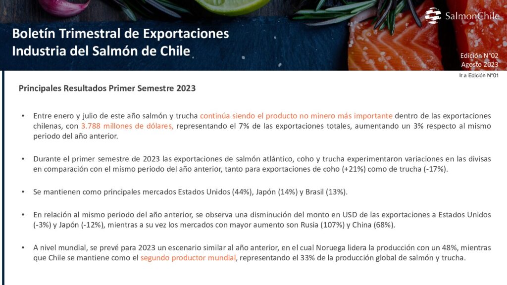Boletín Trimestral Exportaciones Industria del Salmon de Chile (Edición N°02)